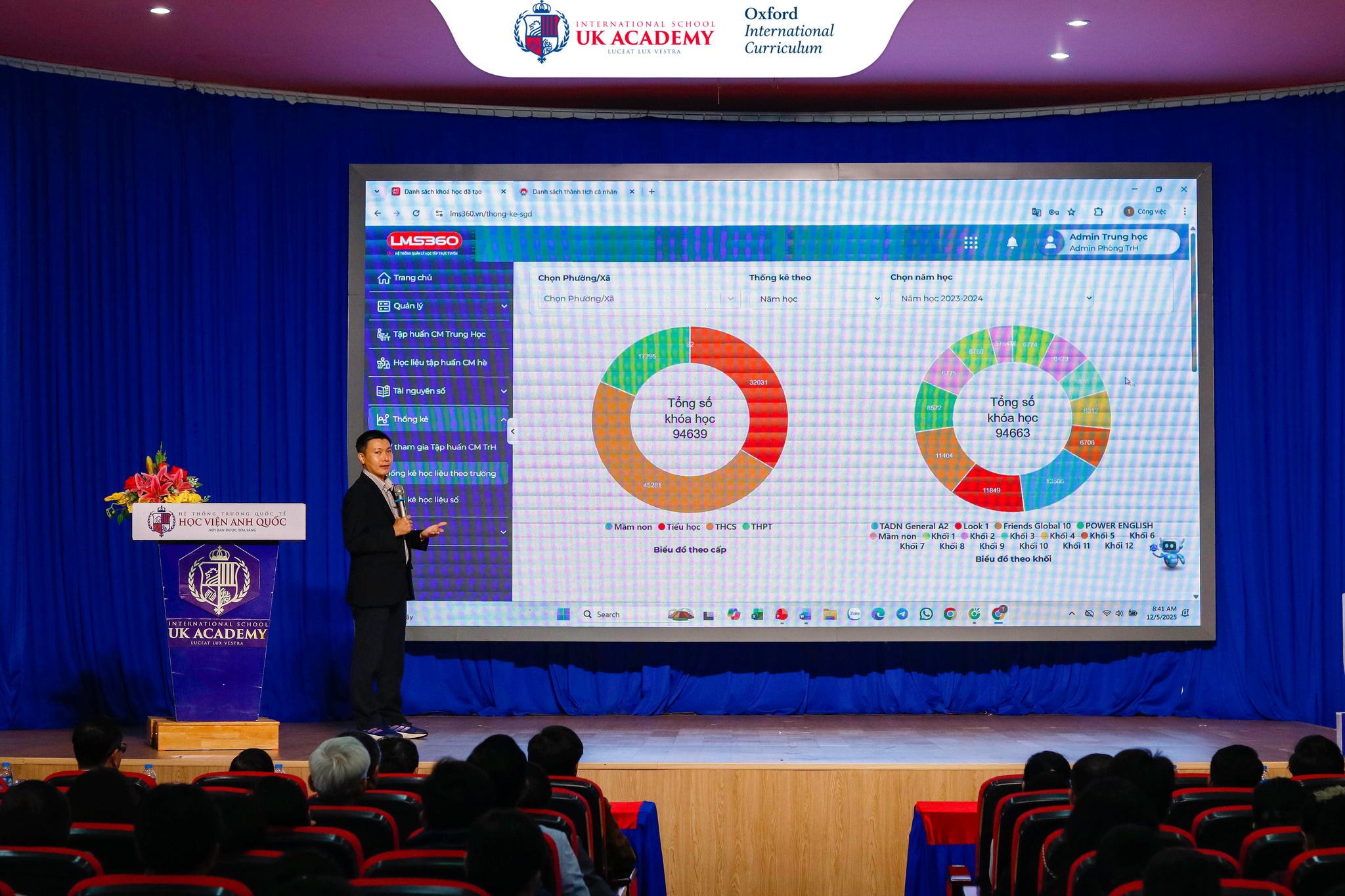 Các giáo viên tập huấn chuyên sâu cách vận hành các công cụ LMS360, TEST360, SMS360