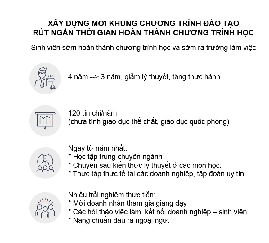 23c 01 GDU cùng bạn trẻ xây ước mơ từ những viên gạch đầu đời