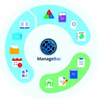 phần mềm managebac