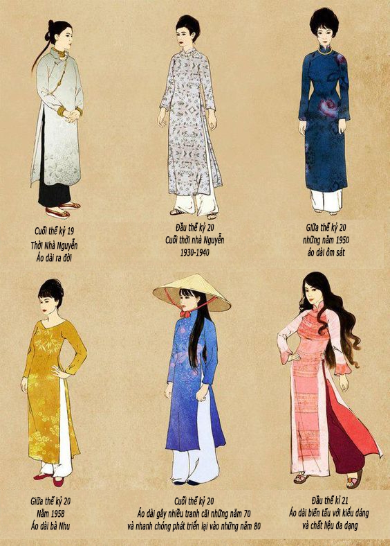 lich su ao dai viet nam vi Áo dài – Niềm tự hào của người dân Việt