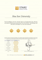 Đại học Hồng Bàng đạt chuẩn quốc tế QS Stars